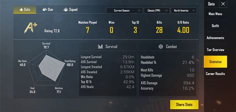 pubglookup|pubg estatísticas.